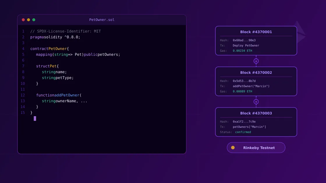 Deploy your first blockchain contract to Ethereum